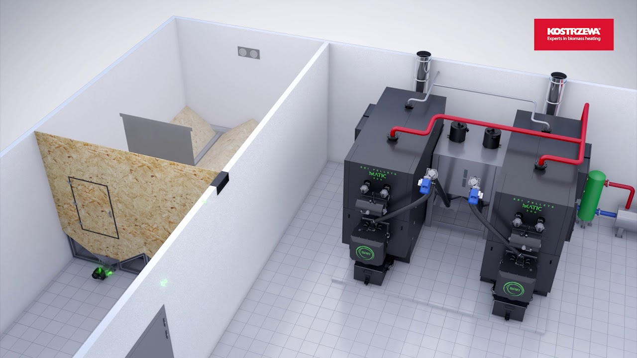 KOSTRZEWA EEI Pellets Matic in the boiler room