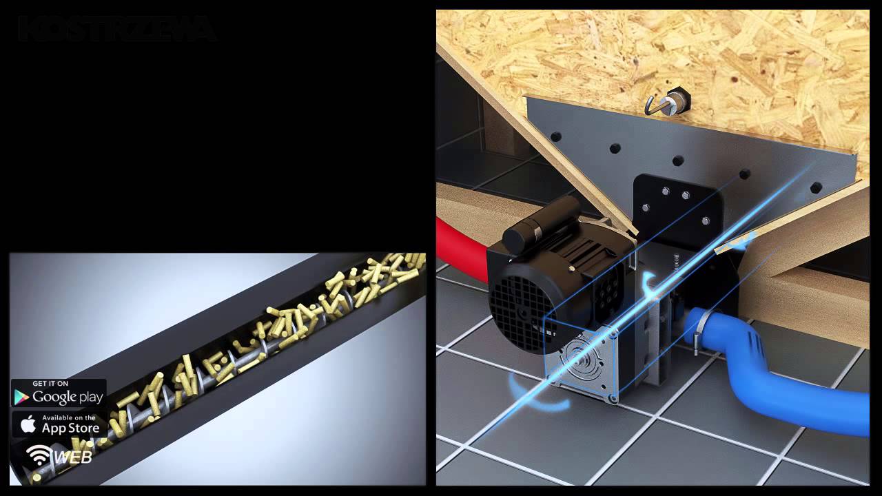 KOSTRZEWA PELLETS VACUUM pneumatic pellet feeding system