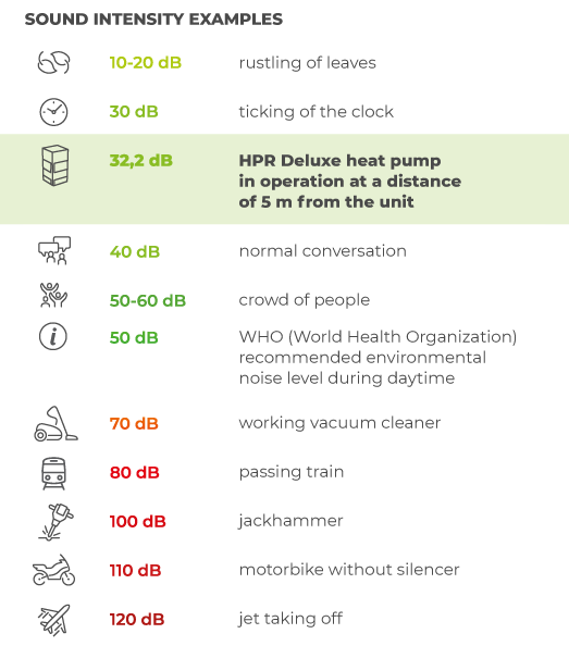 tabela_dB_ENG